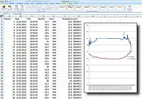 Software Datenlogger PCE-313A