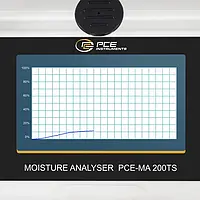 Feuchtebestimmer Grafik Display