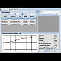 Härtemessgerät / Härtetestgerät Screenshot