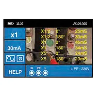 Display IoT Messgerät