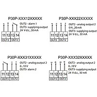 Leistungsmessumformer PCE-P30P Anschluss