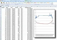 SHK Messgerät Screenshot