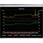 SHK Messgerät für Feuchte / Temperatur Software