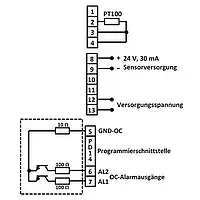 Anschlussplan Temperaturanzeige PCE-N20T