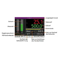 Programmregelung mit Temperaturregler