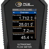 Ultraschall Durchflussmessgerät Display