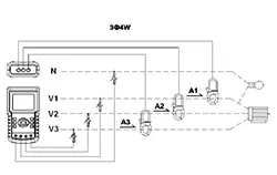 Meting met de analoge vermogensmeter.