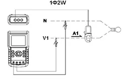 Meting met de analoge vermogensmeter.