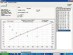 Software voor Digitale viscositeitmeter RM 100p