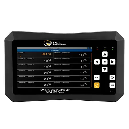 Datalogger PCE-T 1220 
