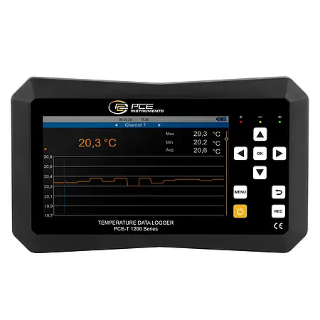 Datalogger PCE-T 1220 weergave