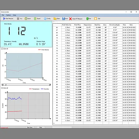 Anemometer software