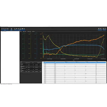 CO2 meter PCE-AQD 50 Software