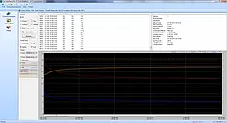 Datalogger set PCE-HT71N-5