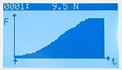 Draaimomentmeter PCE-FB TS serie diagram