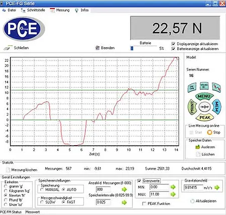 Draaimomentmeter PCE-FB TS serie leveringsomvang