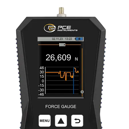 Dynamometer Display