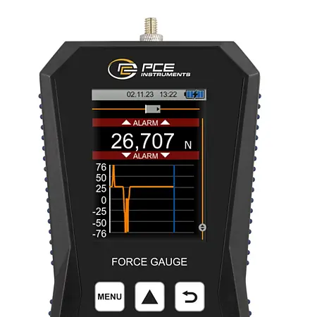 Dynamometer Display