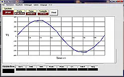 Grafiek van een meting met de energiemeter PCE-830
