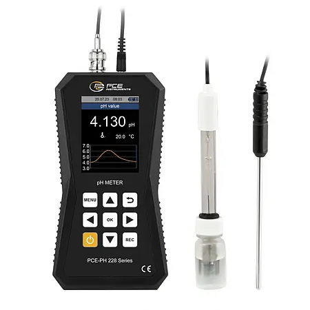 Flowmeter Vooraanzicht