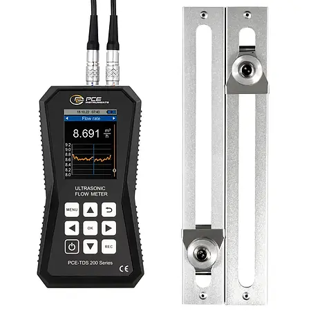 Vooraanzicht stromingsmeter