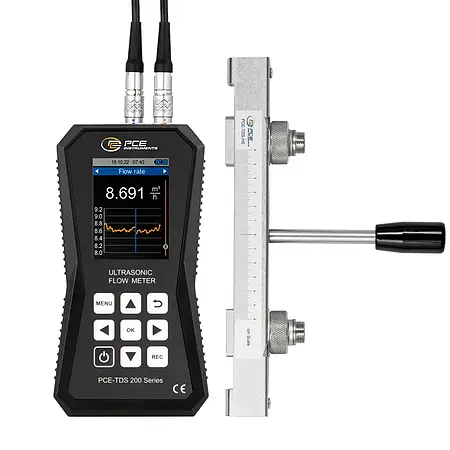 Vooraanzicht stromingsmeter