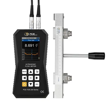 Flowmeter Vooraanzicht