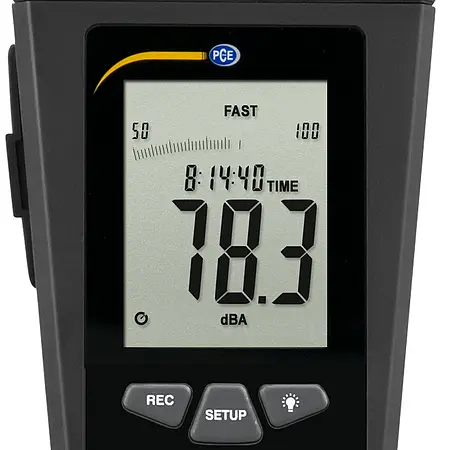 Geluidsmeter display