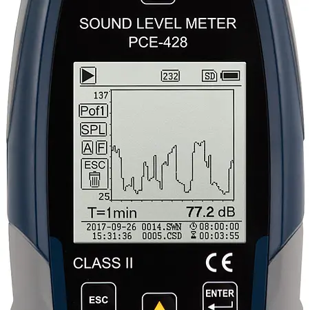 Geluidsmeter display