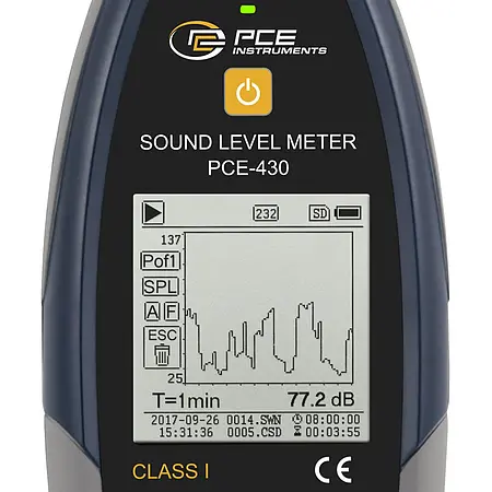 Geluidsmeter Display