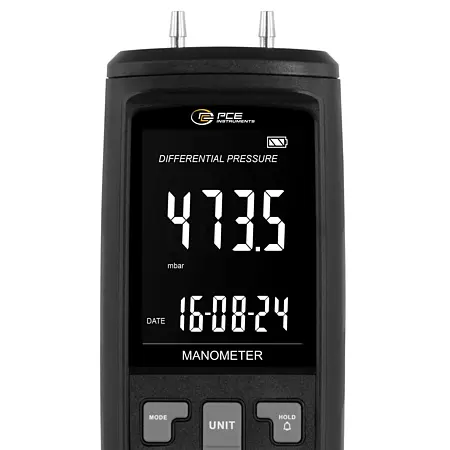 HVAC meter Display