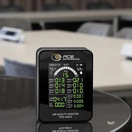 Hygrometer Toepassingsfoto
