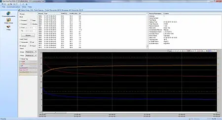 Klimaatmeter PCE-HT71 N