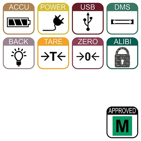 Pictogrammen Multifunctionele weegschaal