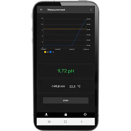 pH-meter app