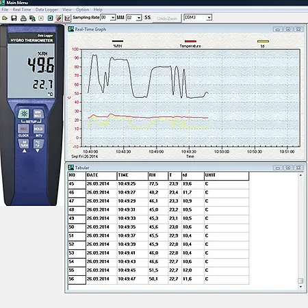 Relatieve Vochtigheidsmeter PCE-330