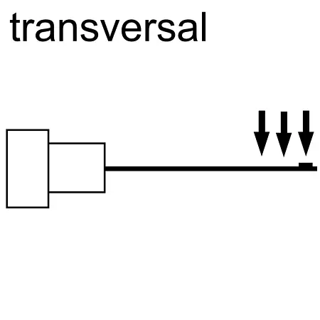Stralingsmeter Technische tekening