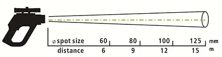 Verhouding afstand tot gemeten zone met de stralingsthermometer PCE-IR 1300 (120:1)