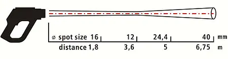 Verhouding afstand tot gemeten zone met de stralingsthermometer PCE-IR 1800 (300:1)