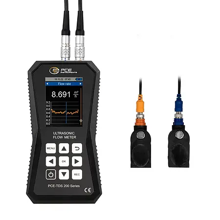 Vooraanzicht stromingsmeter