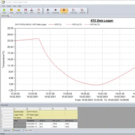 Temperatuurmeter Schermafbeelding