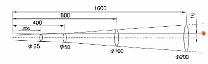 Schematische schets van de non-contact thermometer PCE-777