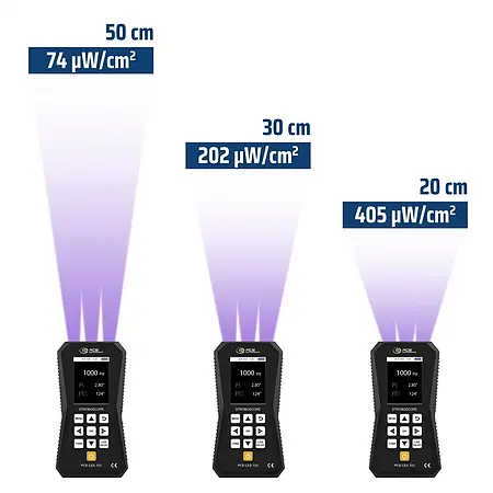 Toerentalmeter Technische tekening