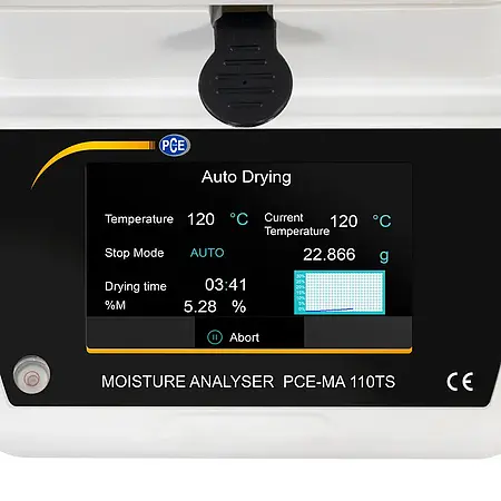 Vochtmeter display