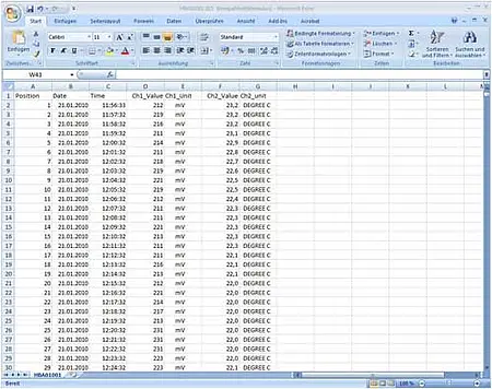 Software van de PCE-228 r