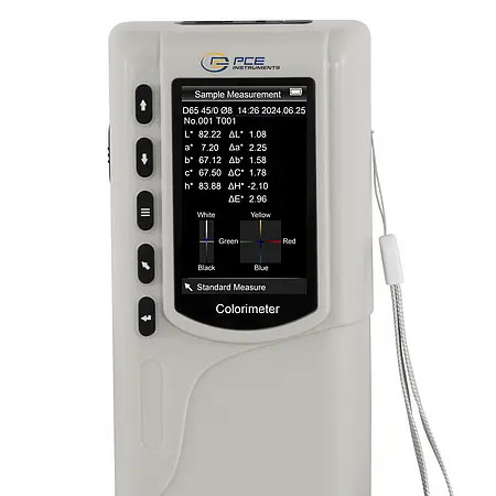 Witgraad meetinstrument Display