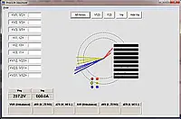 Grafiek van de software van de datalogger PCE-830.