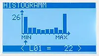 Draaimomentmeter PCE-FB TS serie histogram