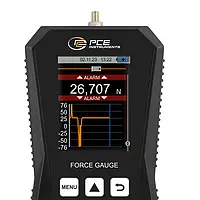 Dynamometer Display