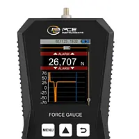 Dynamometer Display